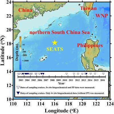 Comparison of Primary Production Using in situ and Satellite-Derived Values at the SEATS Station in the South China Sea